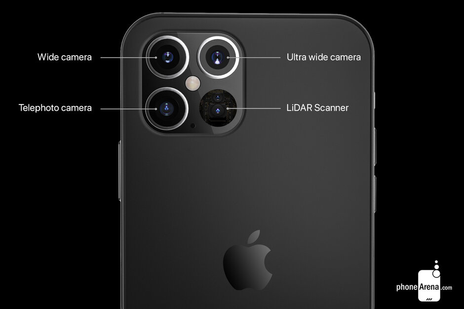 蘋果呼吁三家供應商提供iPhone 12/Pro 5G攝像頭模塊